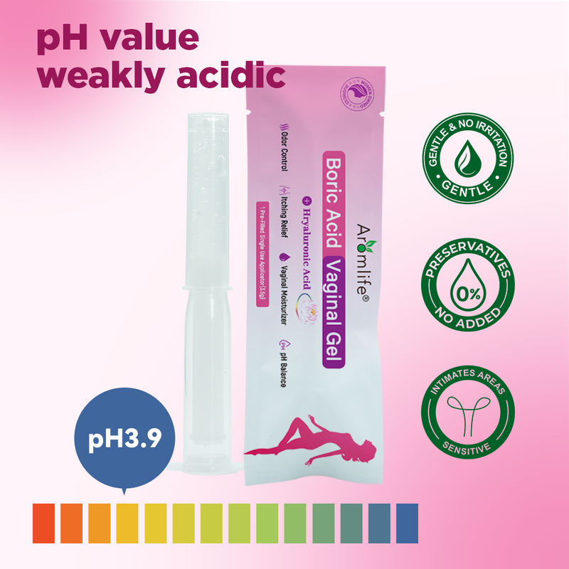 Vaginal Tightening Gel Manufacturer - Antibacterial Lubrication & Moisturizing