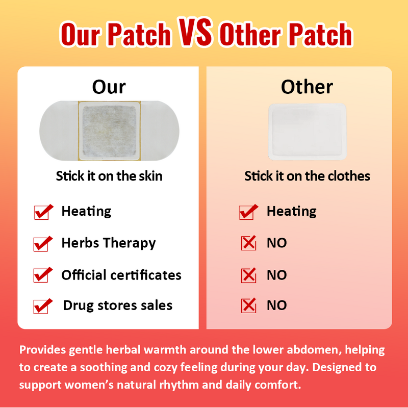Menstrual Warm Patch Manufacturer - Mugwort Ginger Extract Heating Pad