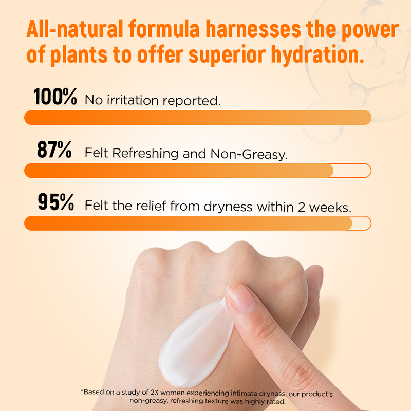 Yoni Brightening Cream Manufacturer - Moisturizing & Lightening Vulva Balm