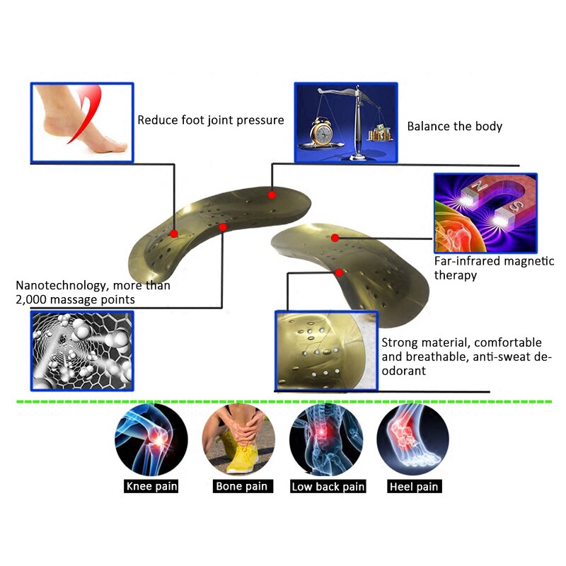 Arch Supports Manufacturer - Orthotics Insoles for Flat Feet & Heel Spurs