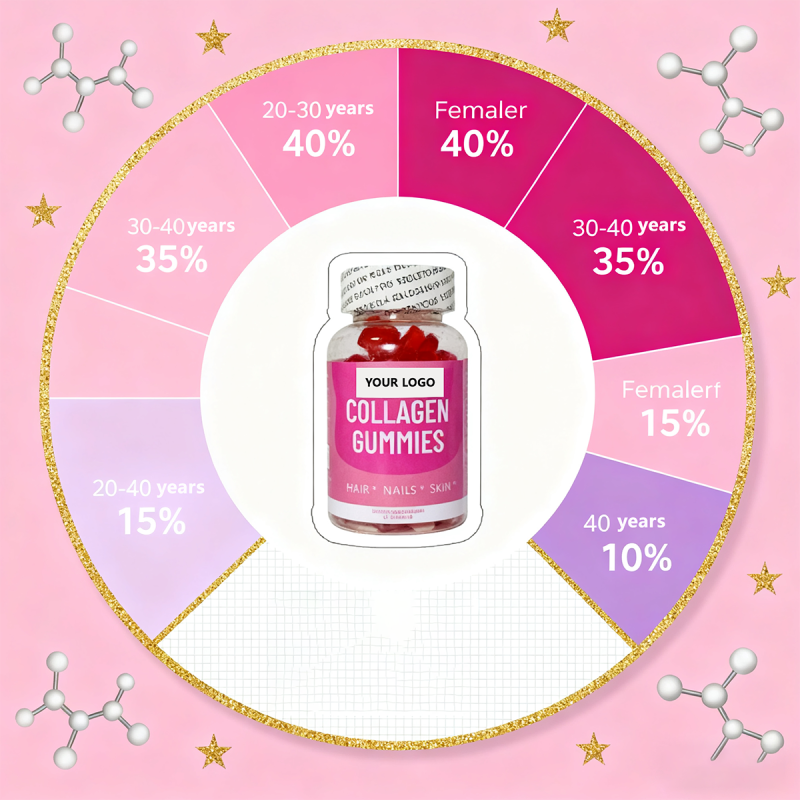 Strawberry Biotin Gummies Factory - OEM ODM Hair Nail Skin Women