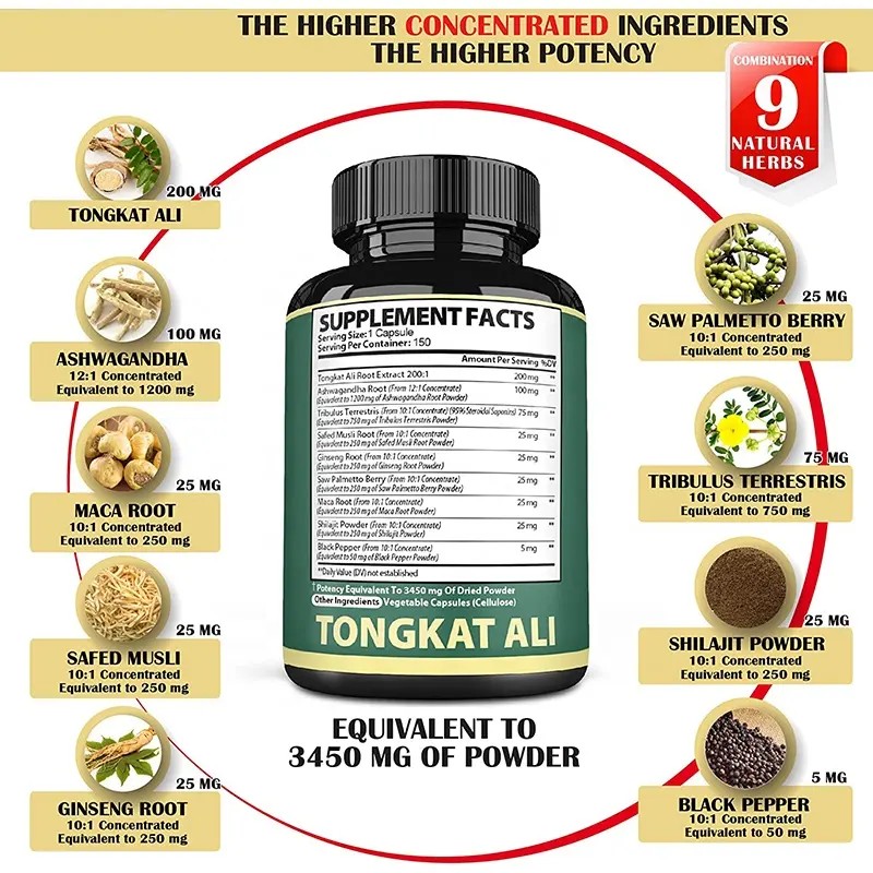 Mens Health Supplement Manufacturer - OEM Tongkat Ali Saw Palmetto