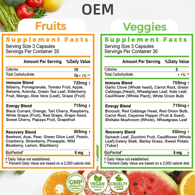 Organic Superfood Capsules Factory - OEM Wholesale Vitamin Mineral