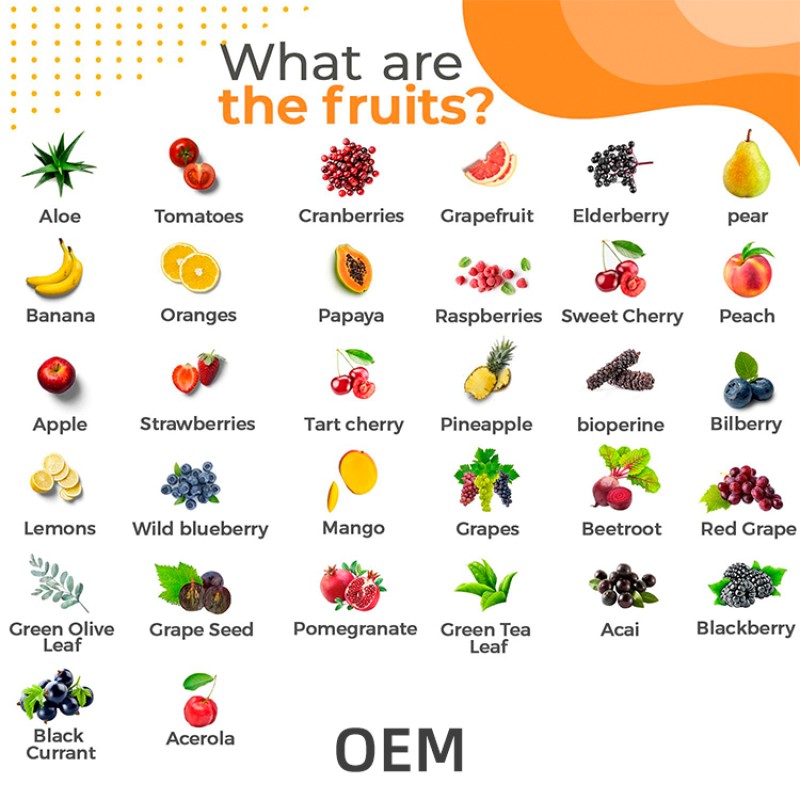 Natural Fruit Vegetable Capsules Factory - Private Label Dietary Vitamin