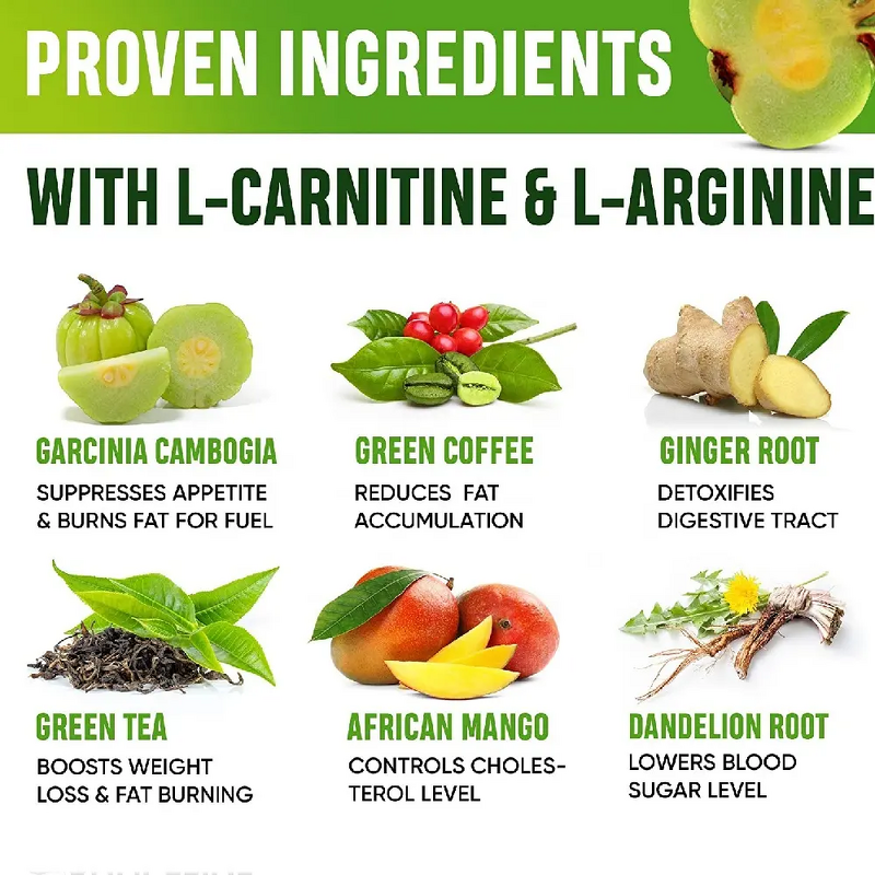 Keto Diet Drops Manufacturer - Slimming Liquid Appetite Suppressant