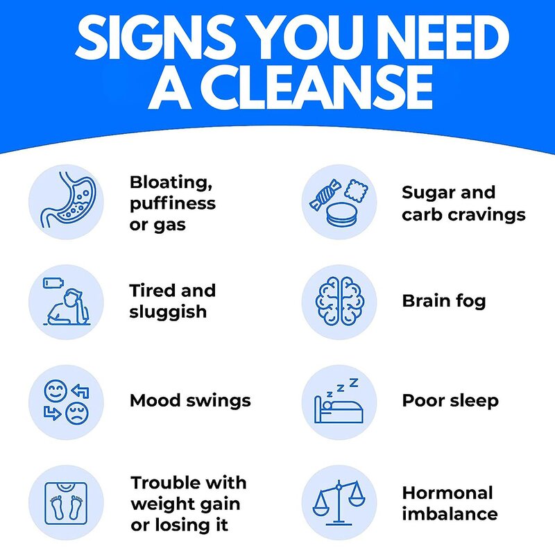 Herbal Detox Capsule Manufacturer - Dietary Supplement 15 Day Colon Cleanse