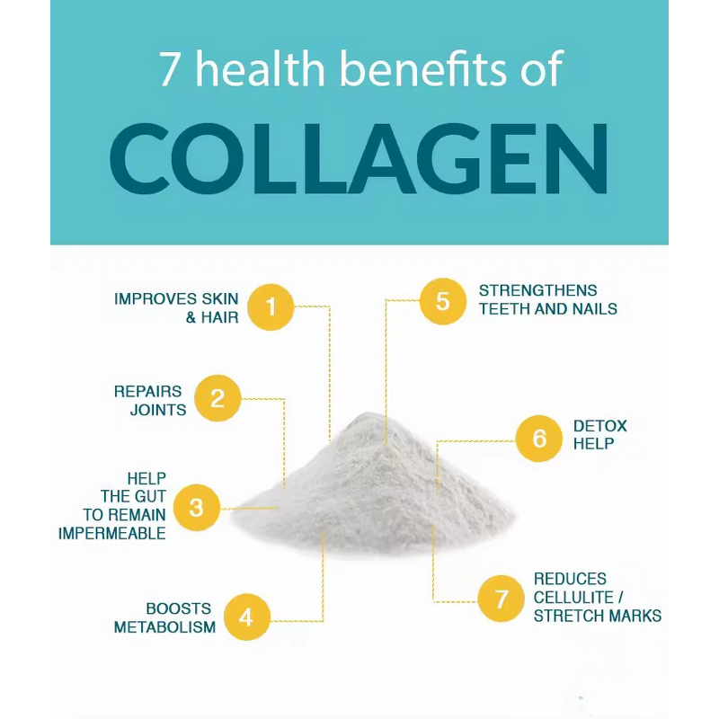 Collagen Peptides Powder Manufacturer - NON-GMO Halal for Beauty & Hair Growth