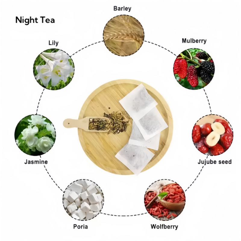 Keto Slimming Tea Manufacturer - Effective Instant Weight Loss & Colon Cleanse