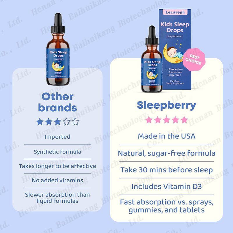 Melatonin Liquid Drop Manufacturer - Hot Sale 3mg Fast Acting for Kids