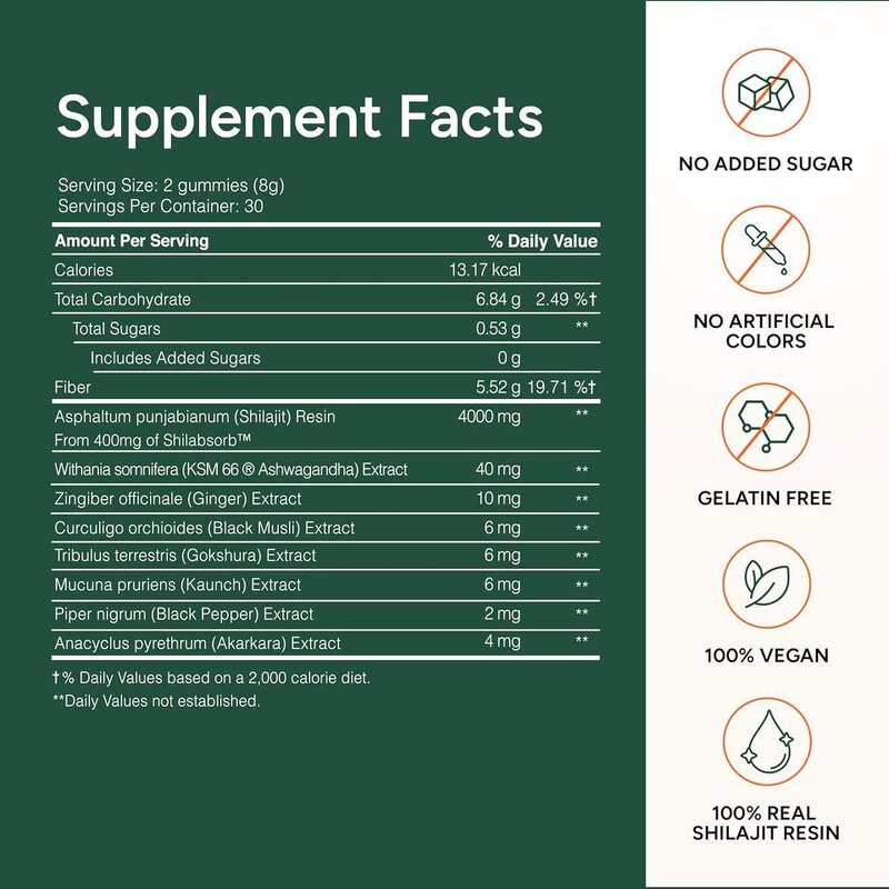 Alpha Gummies - Manufacturer - Private Label 10-in-1 Vegan Ashwagandha Energy Immune