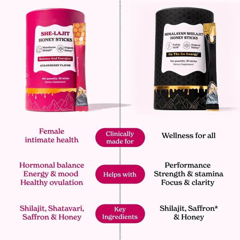 Shilajit Sticks - Manufacturer - Strawberry Flavor Organic Honey Energy Boost 30 Sticks