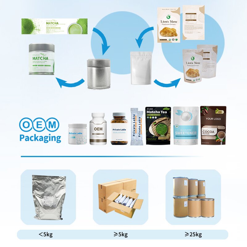 Matcha Powder - Manufacturer - USDA Organic Ceremonial Grade 1st Harvest 30g 30 Servings