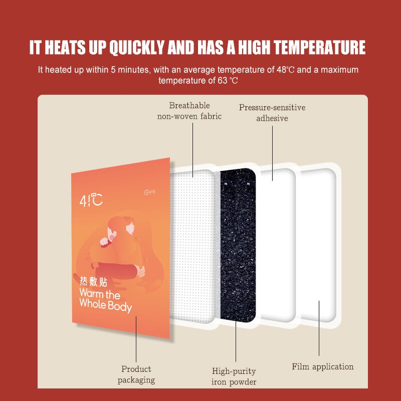 Hand Warm Patch Manufacturer - Health Care Supplies NY Brand Disposable Self Heating