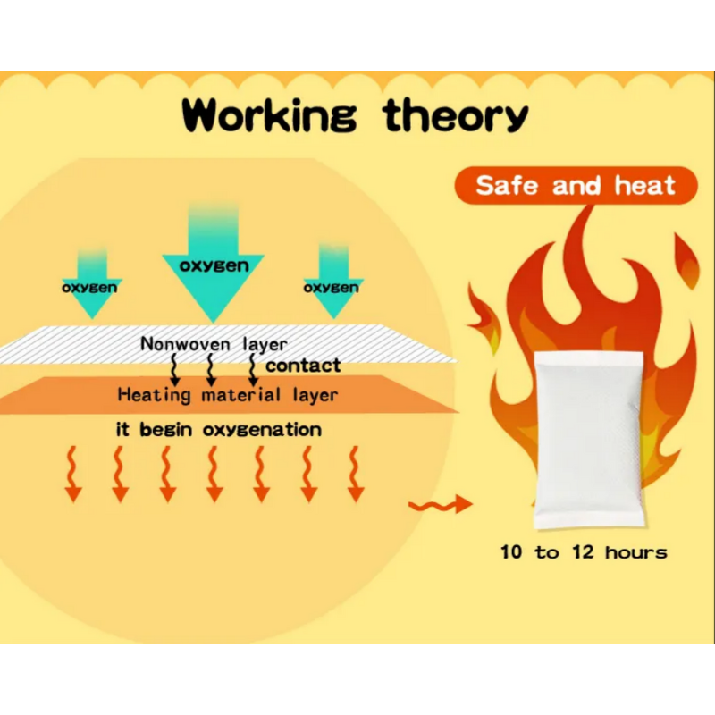 Body Warmer Patch Manufacturer - Custom NY Brand Men's Winter Heated, Model NY-003