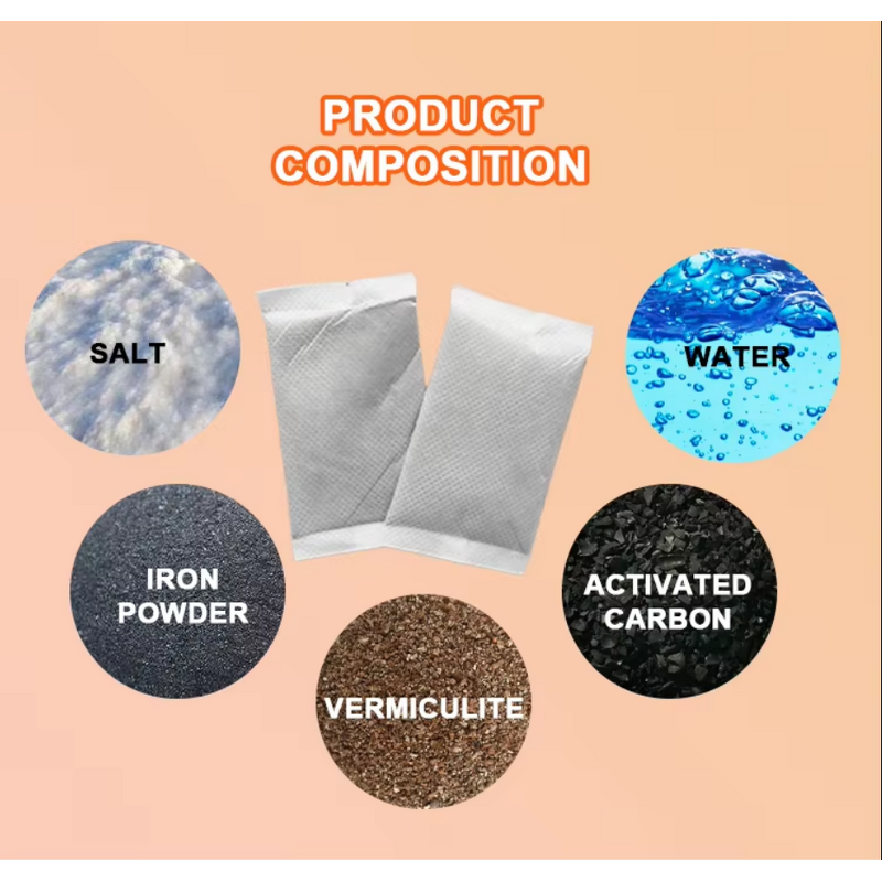 Menstrual Warm Patch Manufacturer - Wholesale Customizable Self-Heating for Cramp Relief