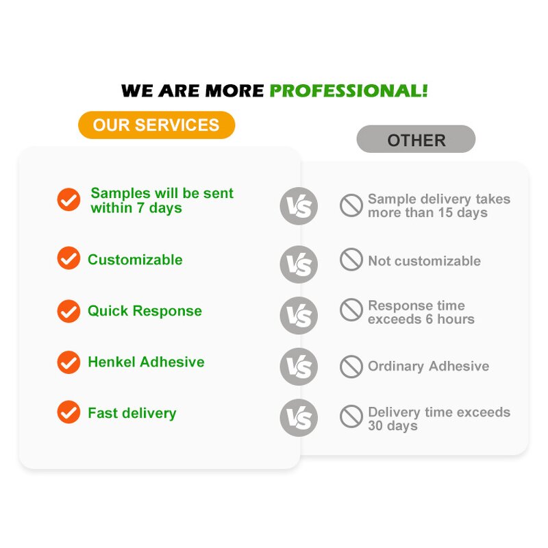 Pet Heat Pack Manufacturer - Wholesale Disposable, 40/72/110 Hours for Animals