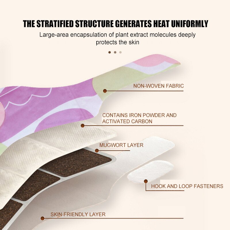 Hand Heating Patch Manufacturer - OEM Custom NY Brand NY-003 Self-Heating Hot Instant