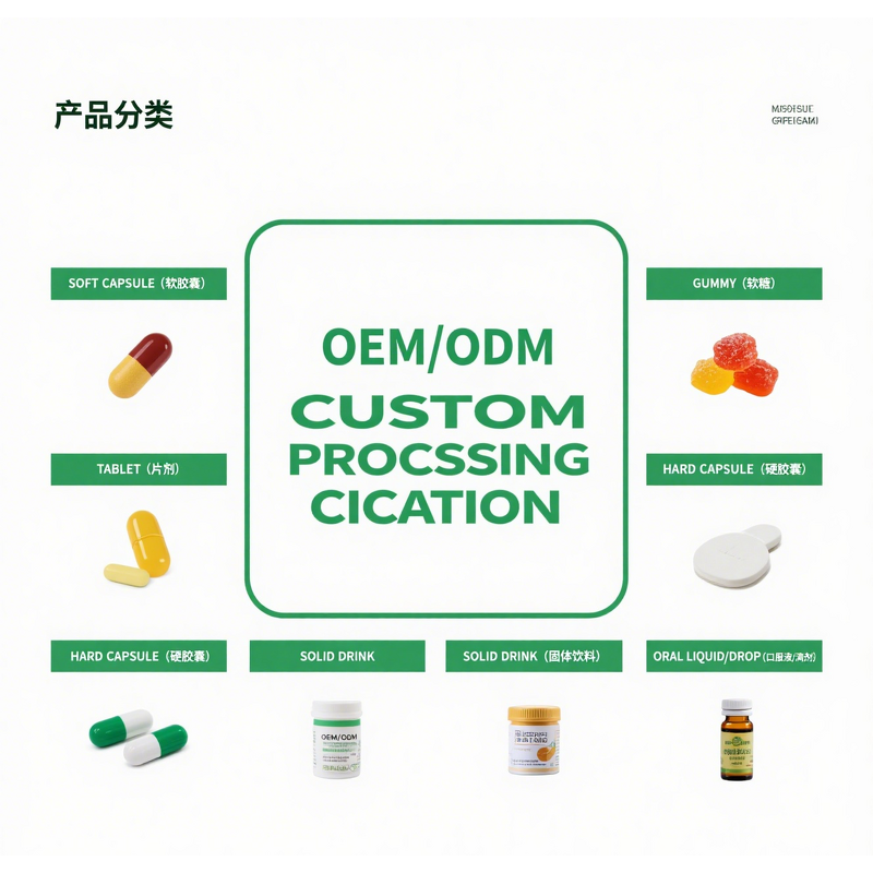 Tongkat Ali Capsules - Manufacturer - Private Label Wholesale Root Extract