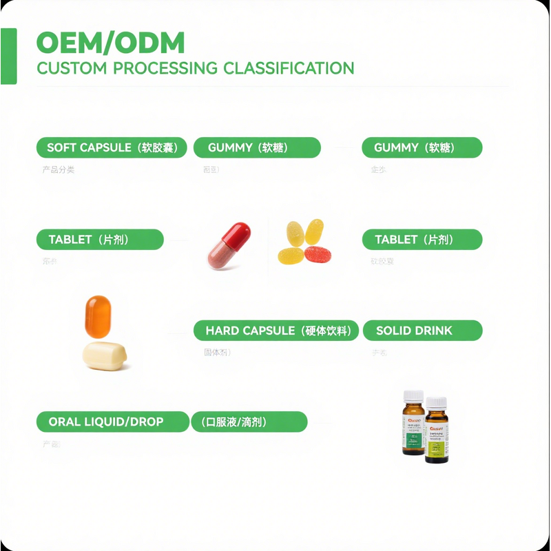 Hydration Powder - Manufacturer - Single-Serving Sticks Vitamin Fruit Mix