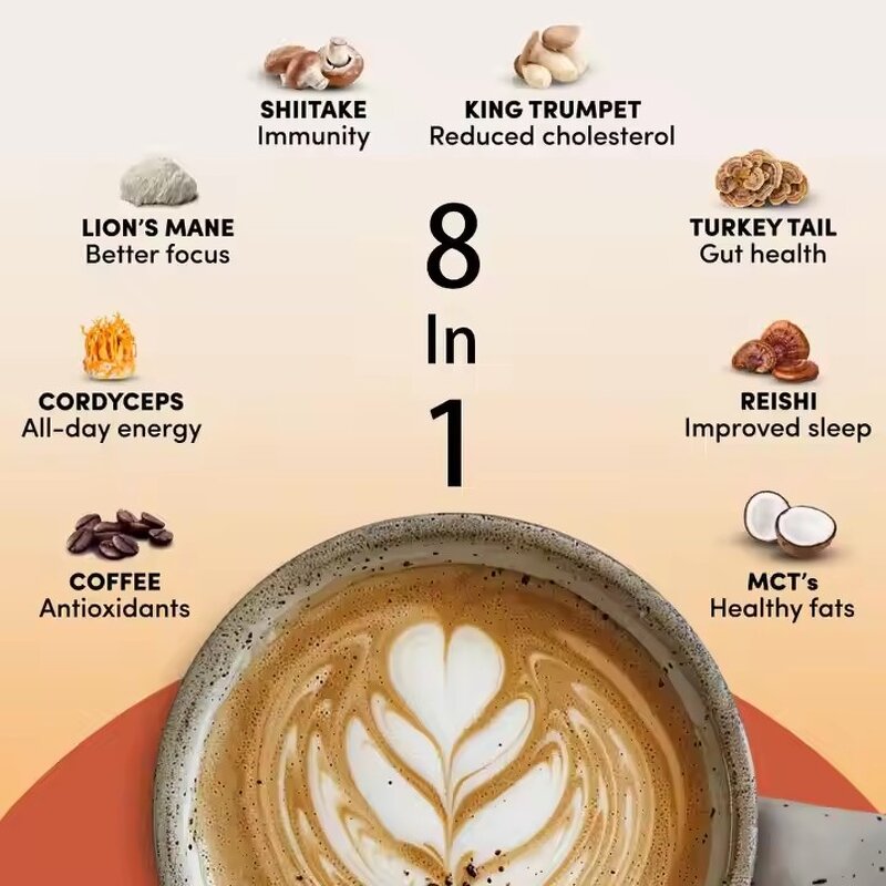 Mushroom Coffee Powder Manufacturer - OEM Organic Arabica with Lion's Mane & Chaga