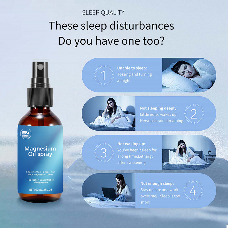 Magnesium Oil Spray - Manufacturer - Organic Deep Sleep Beauty Adult Use