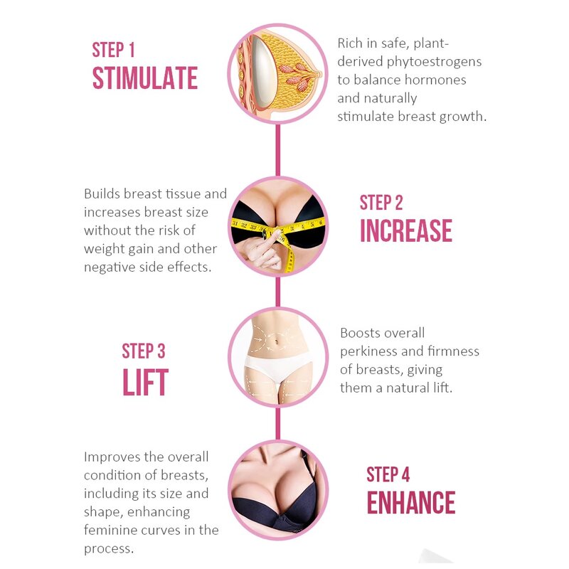 Breast Enlargement Cream - Manufacturer - OEM Natural Lifting Firming Plumping