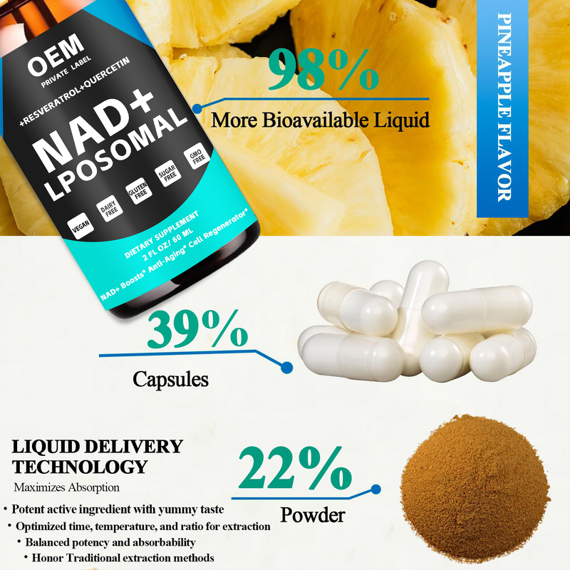 NAD Liquid - Manufacturer - 900mg Liposomal Nicotinamide Riboside Resveratrol