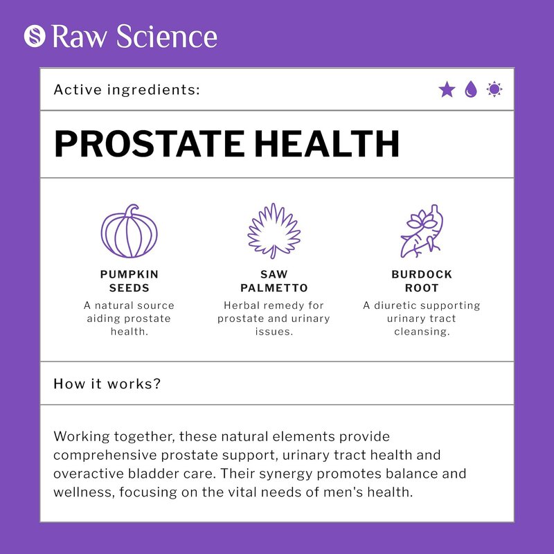 Prostate Health Capsules - Manufacturer - Private Label Male Hormonal Balance
