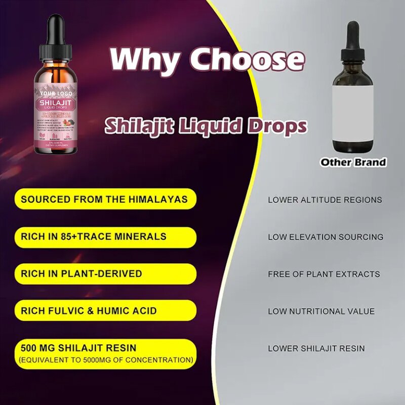 Shilajit Liquid Drops - Manufacturer - Organic Herbal Energy Brain Booster
