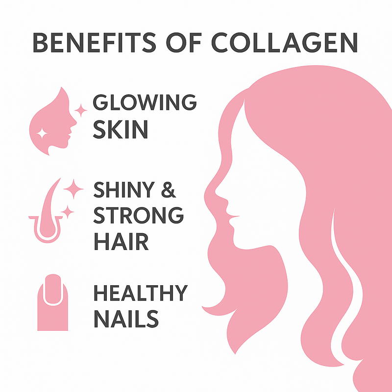 Multi Collagen Powder - Manufacturer - Types I II III V X Grass Fed Wild Fish