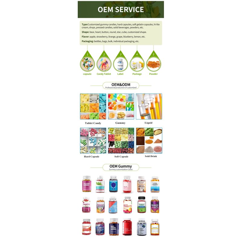 Multivitamin Gummies - Manufacturer - Adults Kids Energy Immunity Daily Nutrition