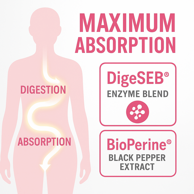 Multi Collagen Powder - Manufacturer - Types I II III V X Grass Fed Wild Fish