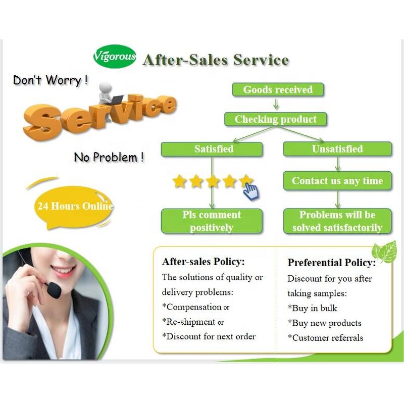 Soybean Lecithin Extract - Manufacturer - Isoflavones Phosphatidylserine Health Care