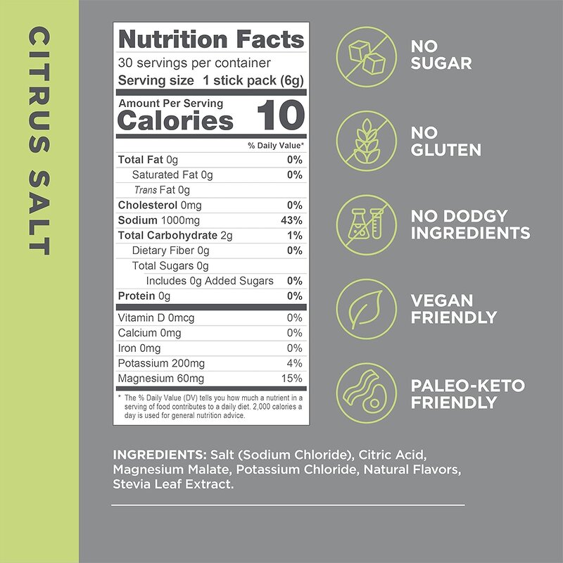 Electrolyte Powder - Manufacturer - OEM Zero Sugar Orange Flavored Sports Supplement