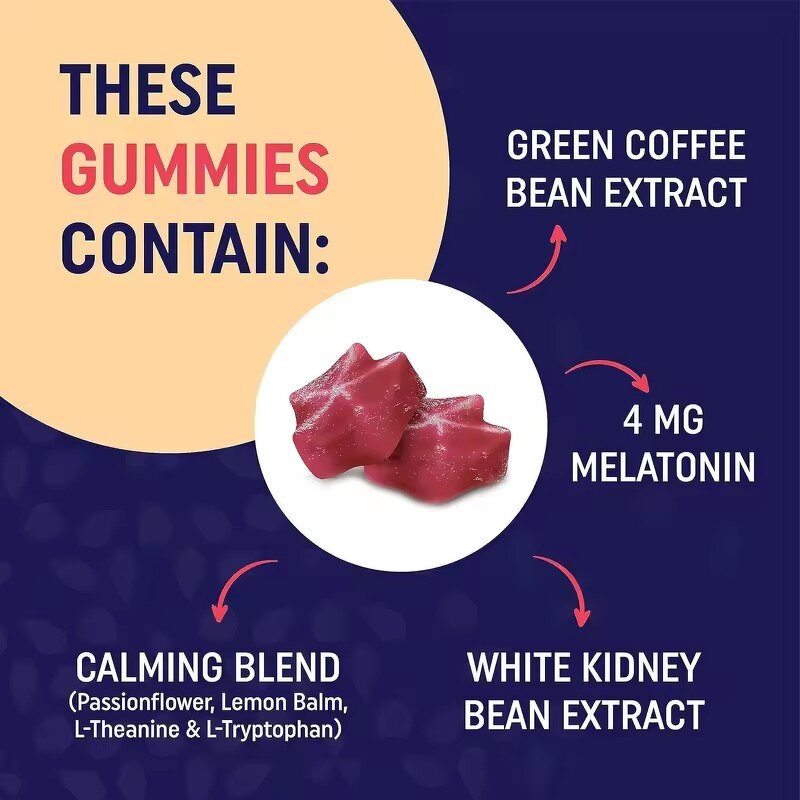 Fat Burner Gummies - Manufacturer - Wholesale Natural Night Energy Boost Herbal