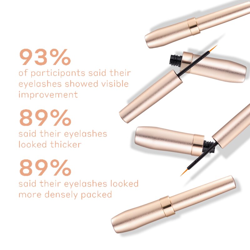 Eyelash Brow Serum - Manufacturer - Growth Longer Lashes Fuller Brows