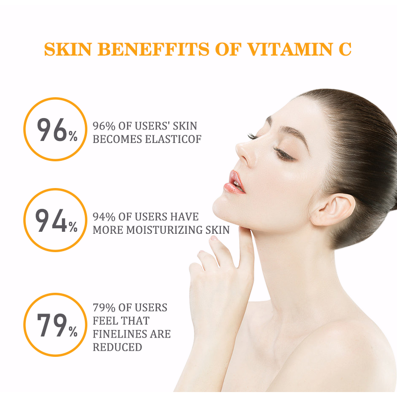 Facial Serum Manufacturer - Custom Organic Glycerin Whitening