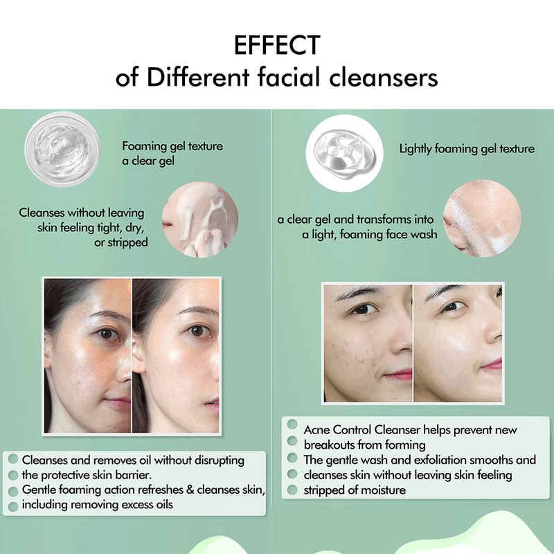Facial Cleanser Manufacturer - Foam Wholesale Private Label Facewash
