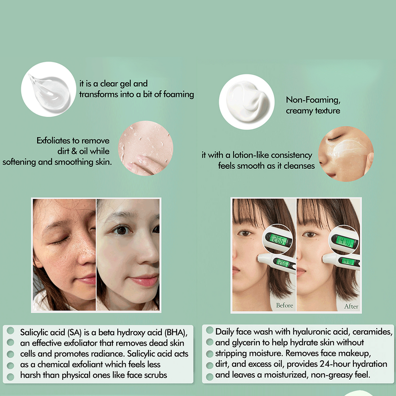 Toothpaste Tube Manufacturer - Moisturising Hydrating for Face Wash & Cleanser