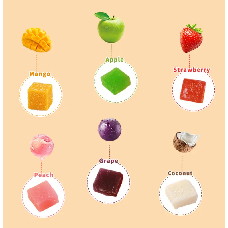 Adult Gummy Candy - Manufacturer - OEM Factory Private Label Customized Health