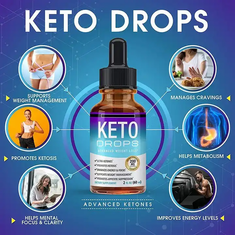 BHB Keto Drops - Manufacturer - OEM Organic Private Label 30ml Weight Loss