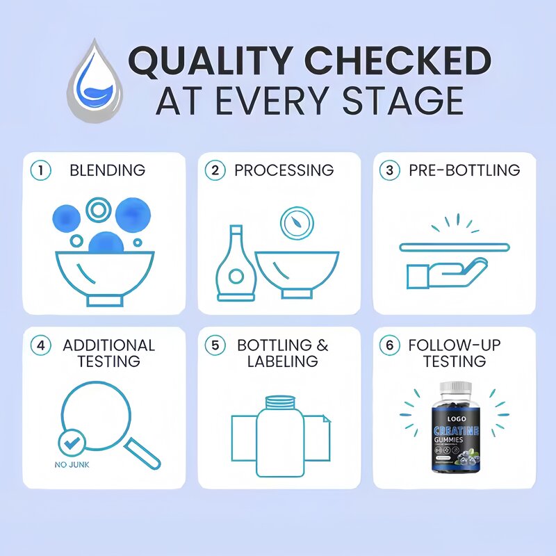 Creatine Gummies - Manufacturer - OEM/ODM Pre-workout Muscle Growth Energy