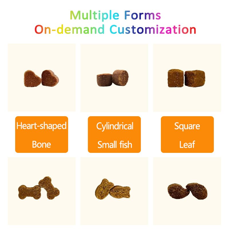 Dog Multivitamin Chews - Manufacturer - Private Label 8-in-1 Probiotic 120 Count