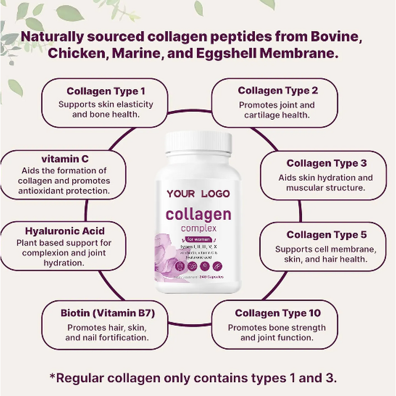 Collagen Capsules - Manufacturer - OEM Multiple Biotin Hyaluronic Bulk