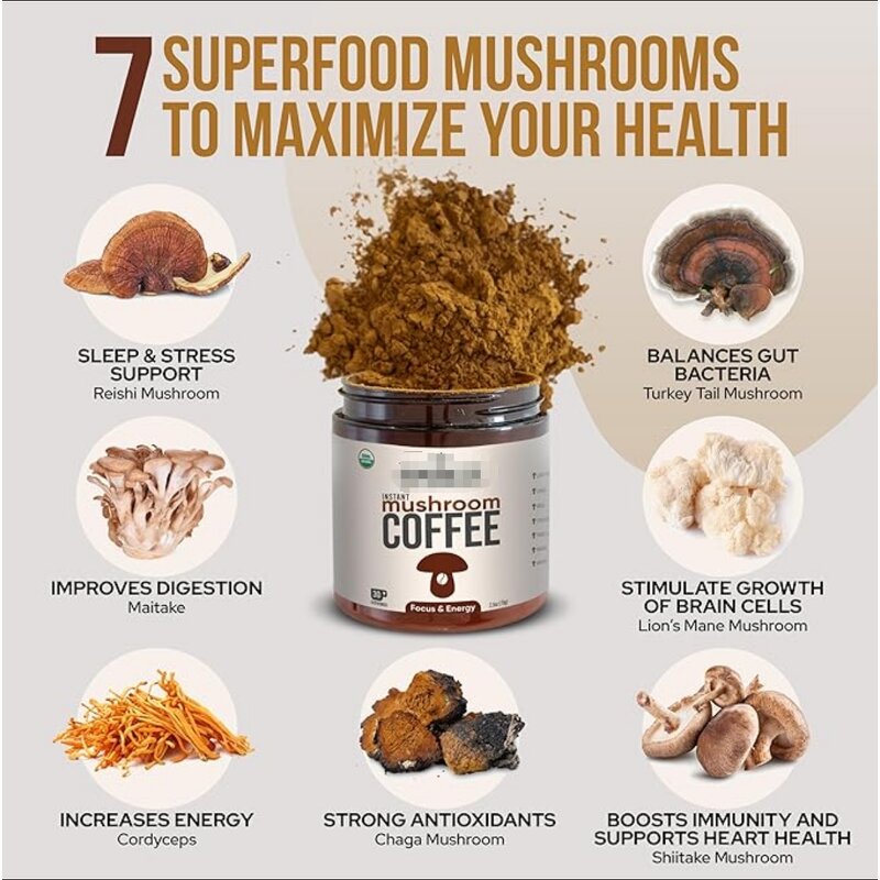 Mushroom Coffee - Manufacturer - OEM Lion's Mane Reishi Cordyceps Adult