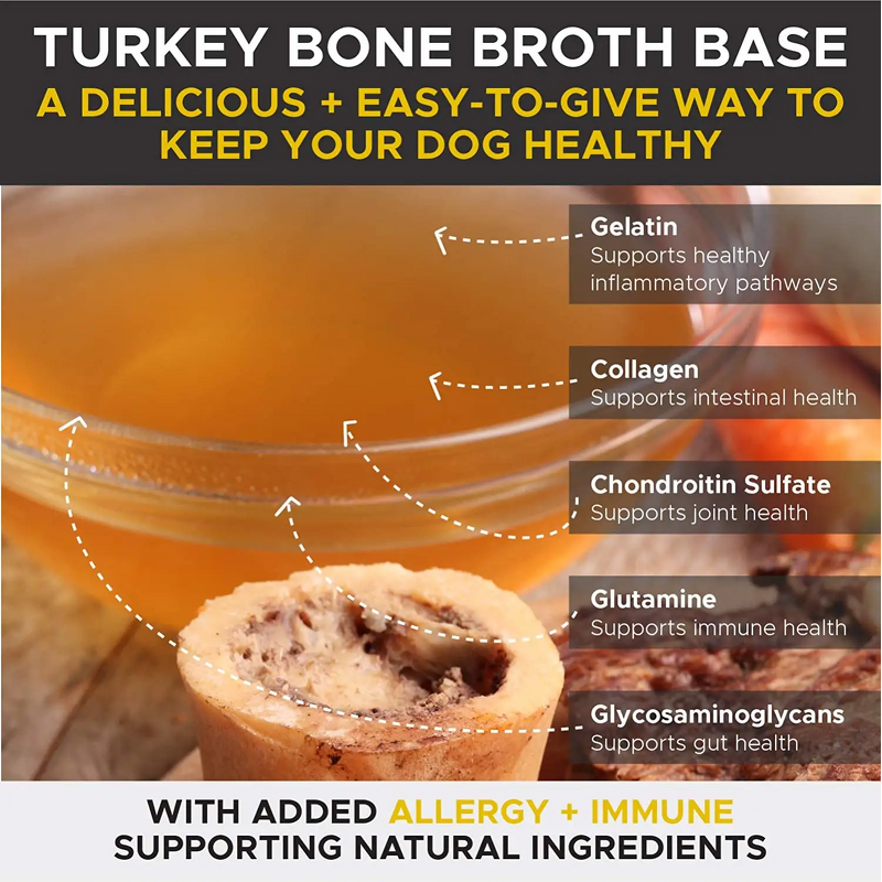 Salmon Oil - Manufacturer - Private Label EPA DHA Dogs Cats Skin Coat Grain-Free