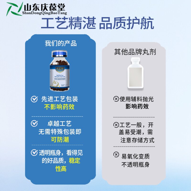 Black Garlic Oil Softgels - Manufacturer - Wholesale Private Label OEM/ODM