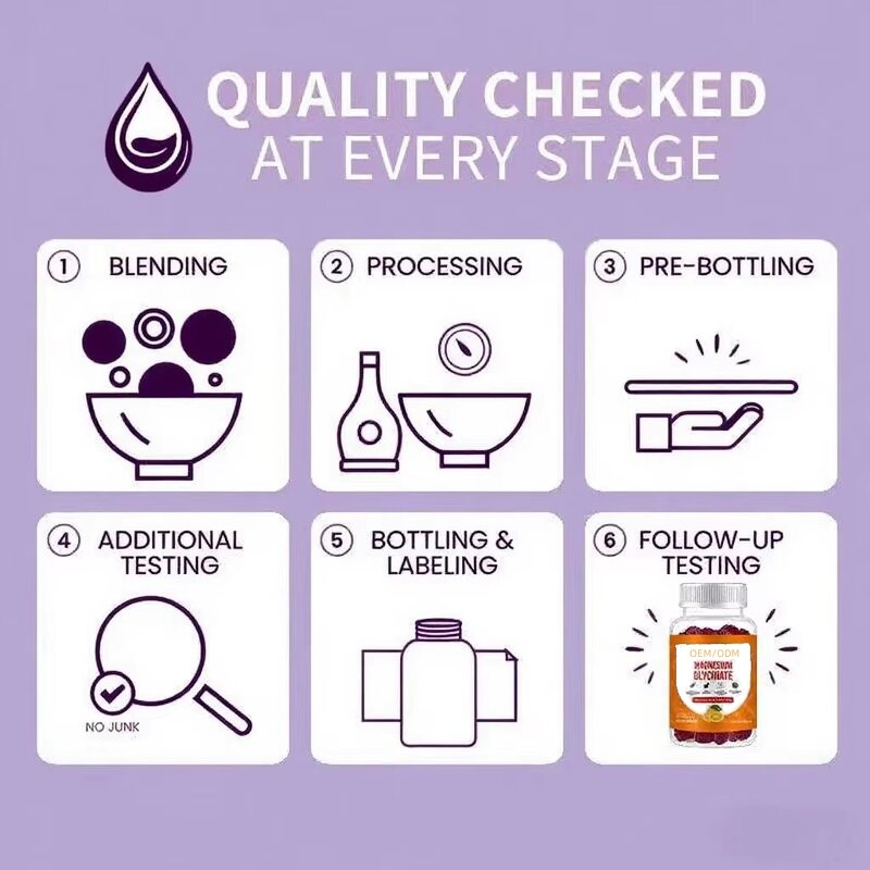 Multivitamin Gummies - Manufacturer - OEM Orange B6 Glycine Magnesium Dietary