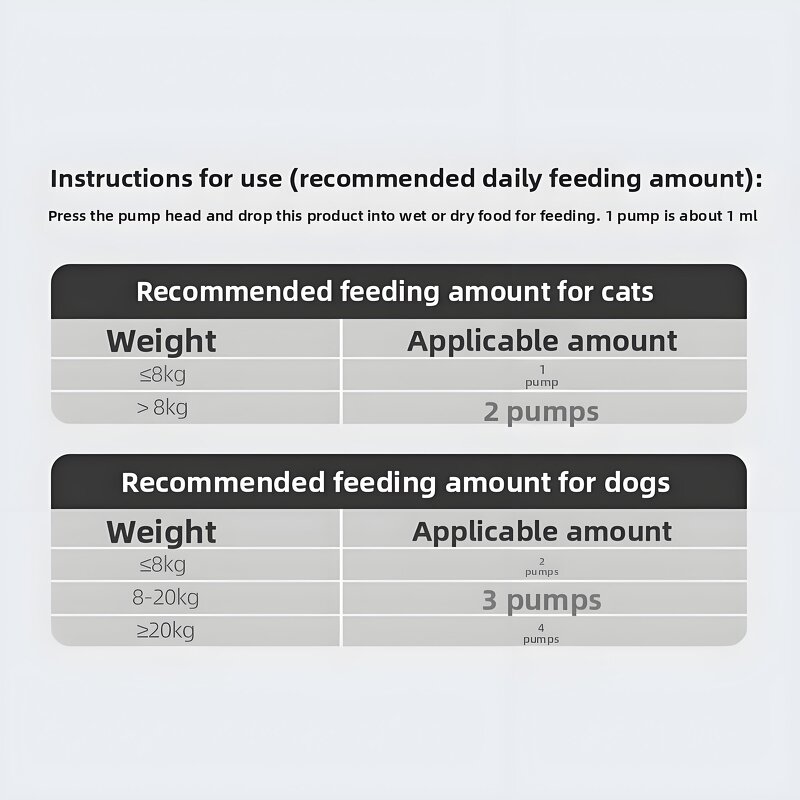 Krill Fish Oil - Manufacturer - OEM Omega-3 for Dogs Cats Heart Joint Skin Health