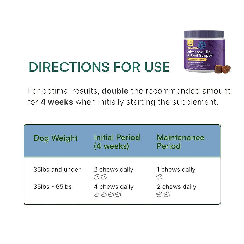 Large Dog Joint Chews - Manufacturer - OEM ODM Glucosamine Chondroitin Hip Support